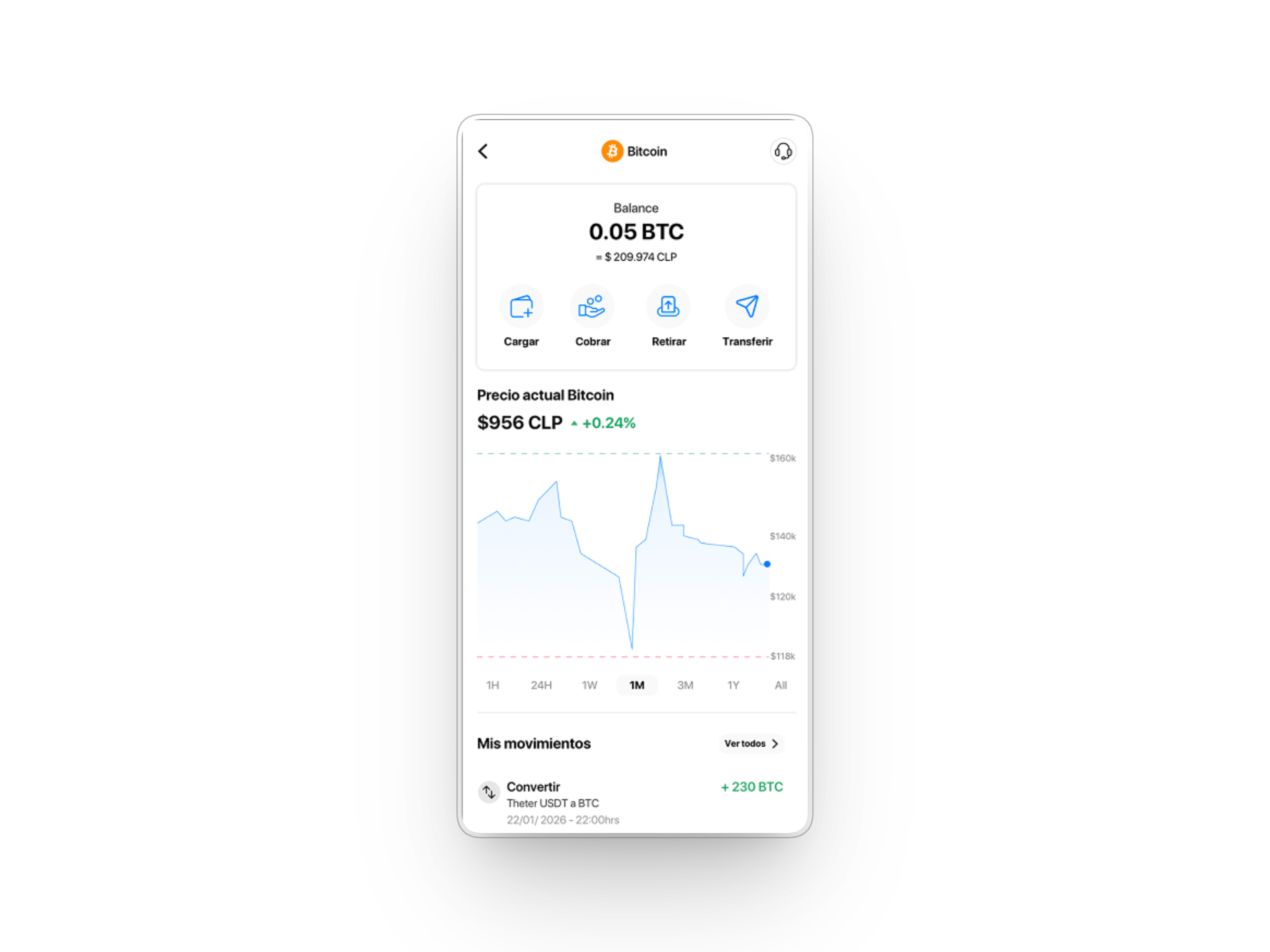 CryptoMarket screenshot 2